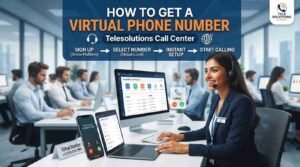 How to Get a Virtual Phone Number | Telesolutions Call Center